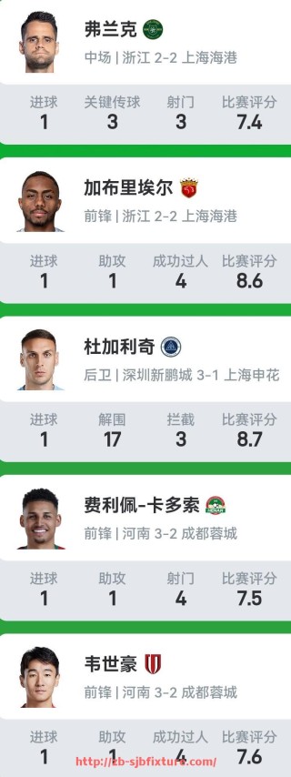 世俱杯直播-NBA录像完整版回放在哪看？高清版本资源汇总推荐（nba录像回看网站）