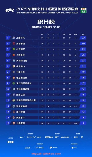 世俱杯直播-NBA热火队目前核心球员是谁，近期表现如何？（nba热火队成员）