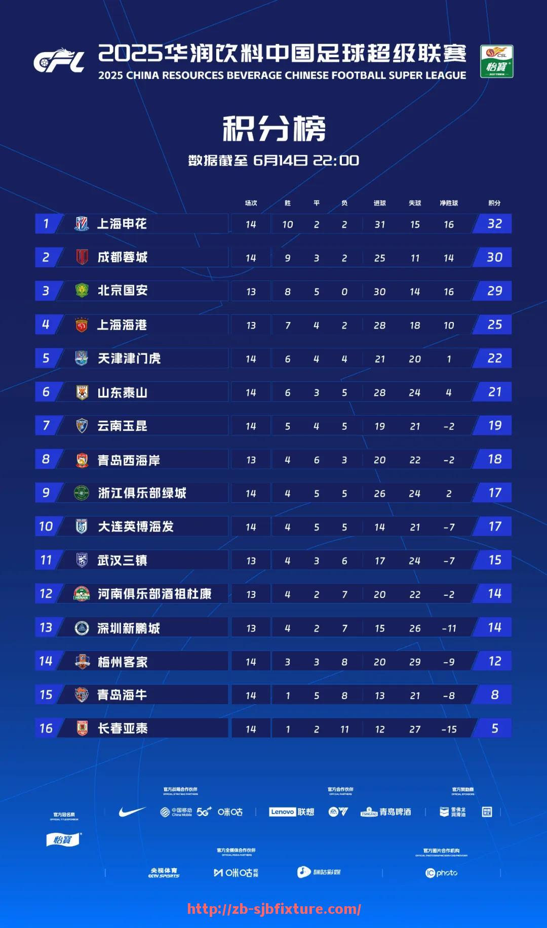 世俱杯直播-NBA热火队目前核心球员是谁，近期表现如何？（nba热火队成员）